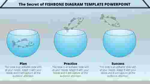 fishbone diagram template powerpoint-Fishbone Diagram Template Powerpoint Blaze